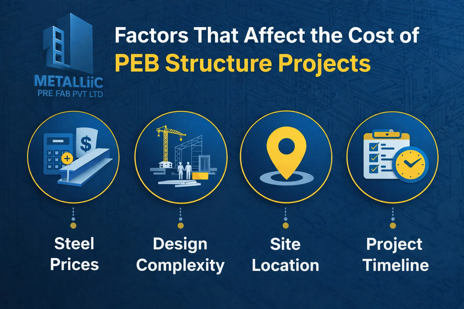 factors-that-affect-the-cost-of-peb-structure-projects